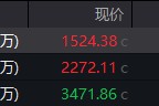 周易测算地缘局势骤紧，国防军工热度飙升！512810周线三连阳，投资逻辑持续强化！